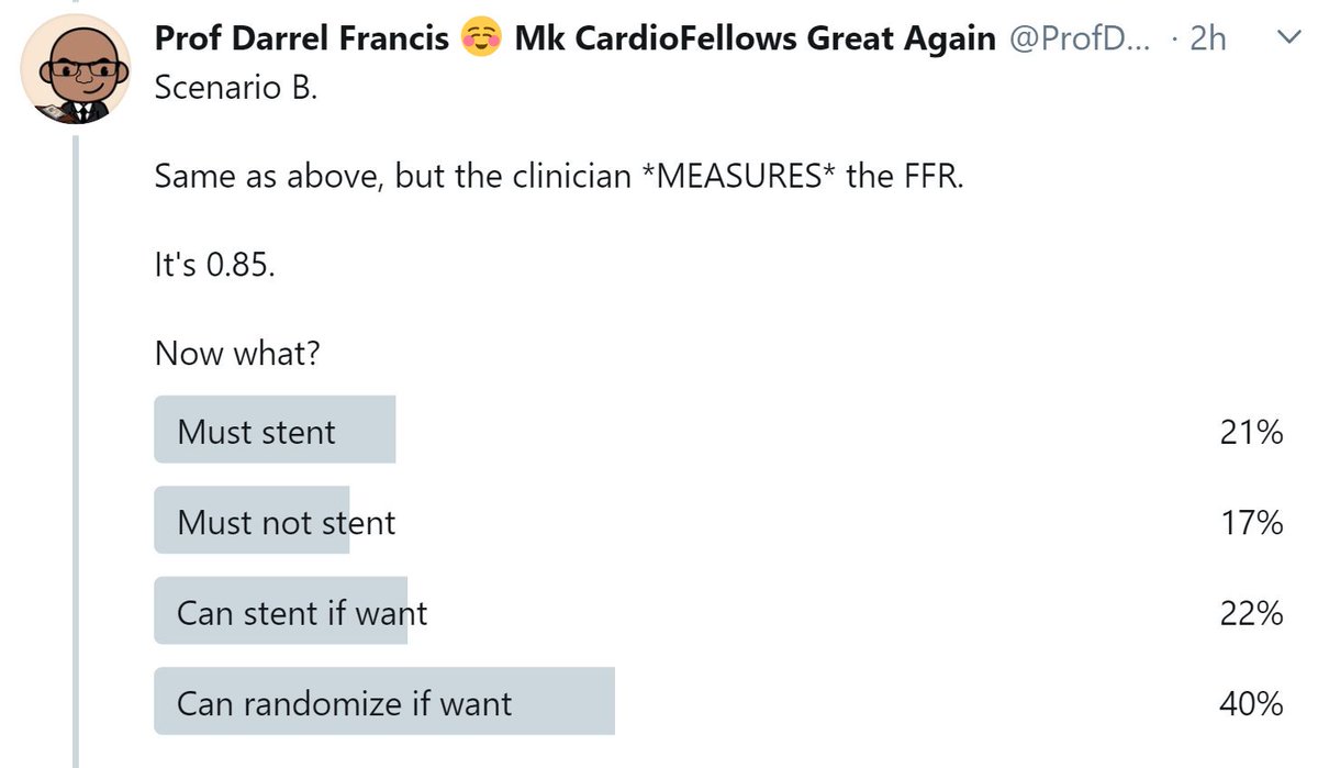In Scenario B, here are the scores so far.Remember, this is for a patient with Angina, a positive stress echo, the angiogram above, and a clinically measured (i.e. available to the operator) FFR of 0.85.