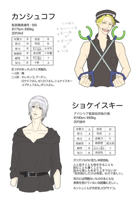 Popular Tweets Of ドンキー 1 Whotwi Graphical Twitter Analysis