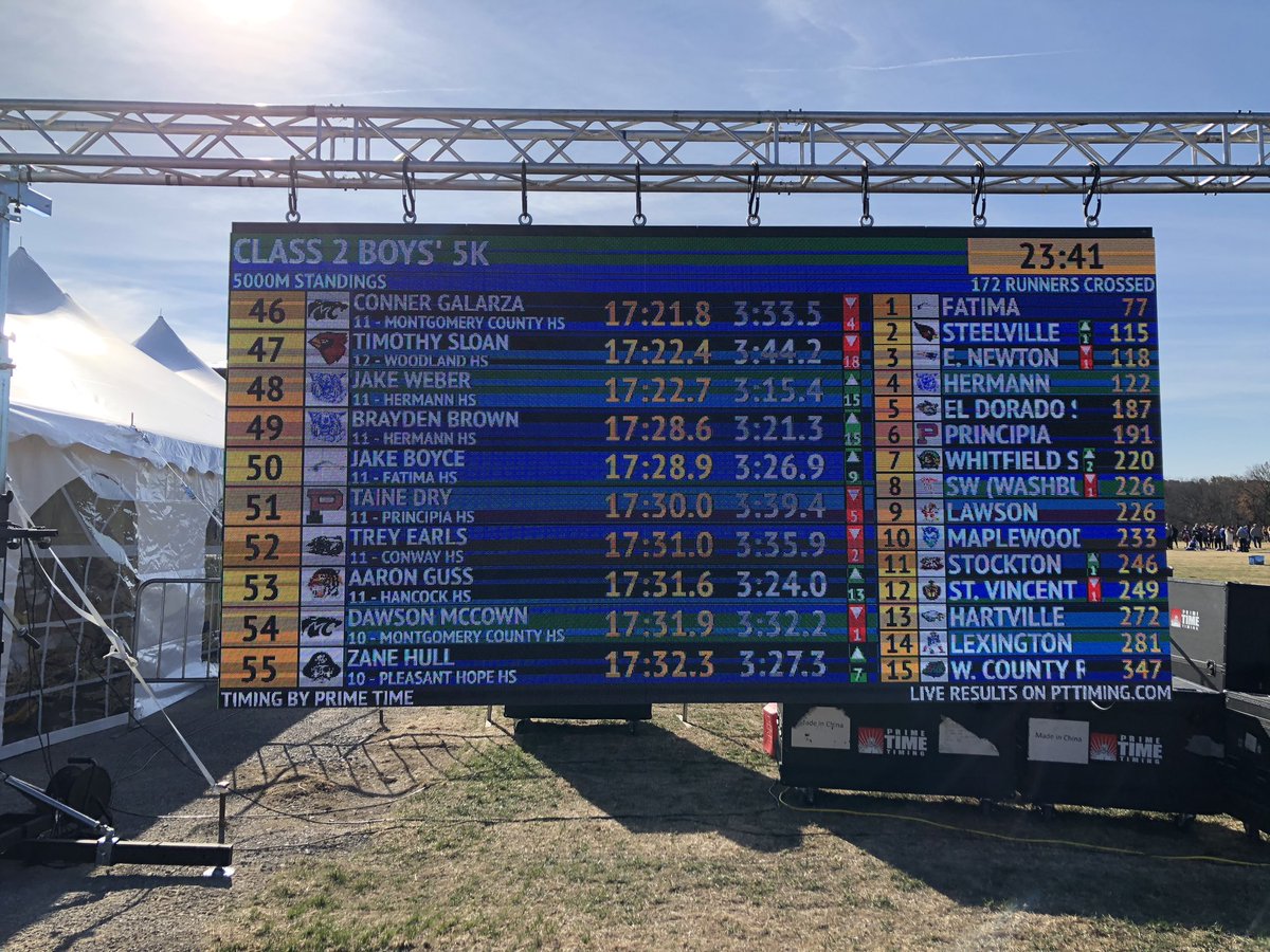 PR today- 17:31! Great race, Aaron! #hpsdtigers @coach_ochoa30 <a href="/senormarkmac/">Mark McNamara</a>