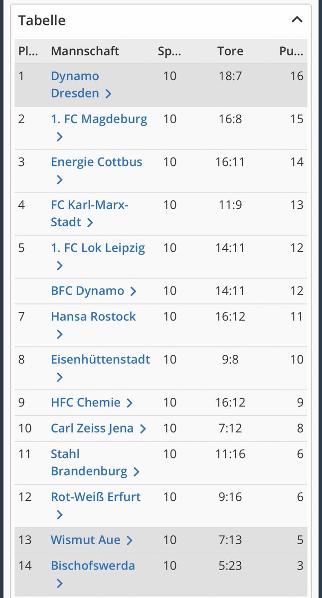 Bananenflanke On Twitter Wenn Schon Nostalgisch Dann Liebe