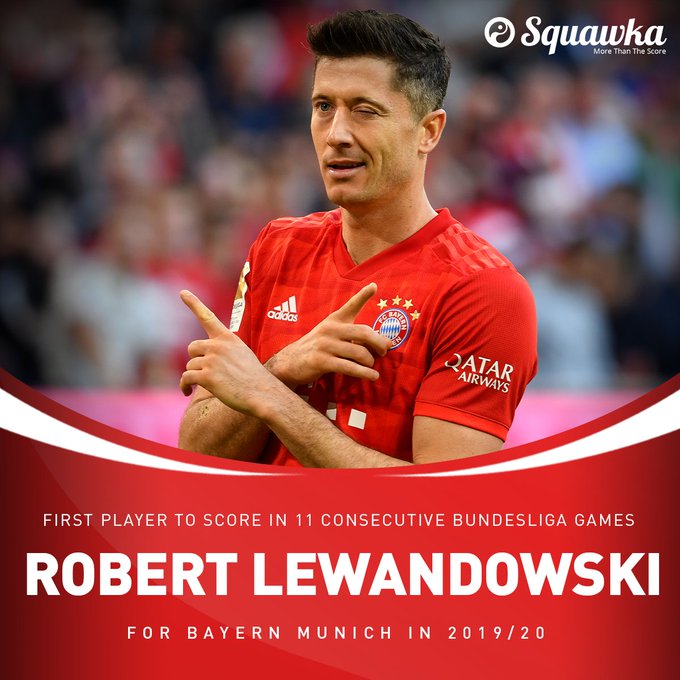 Ronaldo, Messi, Lewandowski Players with most calendaryear goals in each of the last 11 years