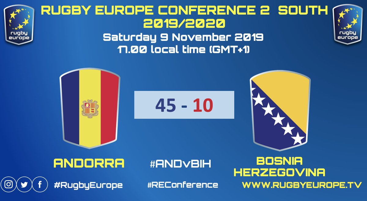 rugby_europe's tweet photo. Last score of the day in #RugbyEurope #REConference 2 South, as @rugbyandorra win 45 - 10 over @rugbyBiH
Have a look at the ranking below in the division as games will resume in 2020 ! https://t.co/JQD3klZAZk