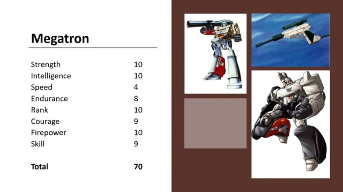 HelBudd's tweet image. Which G1 transformers are more powerful than Megatron?