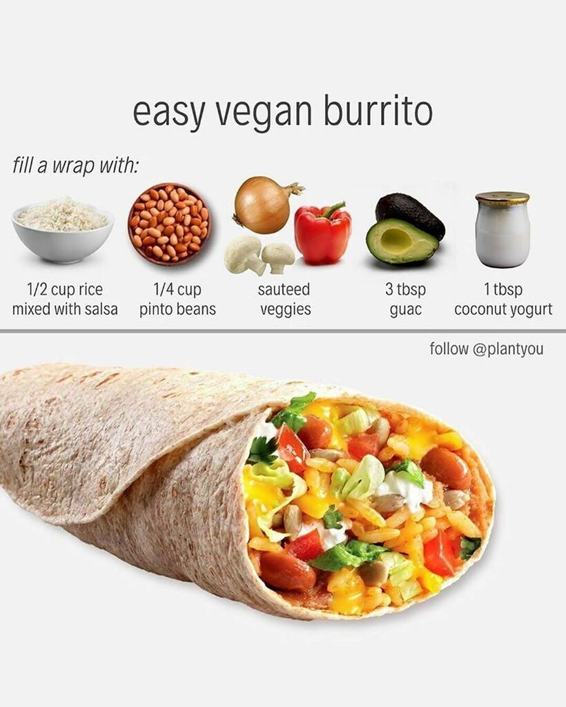 SIX Savoury Vegan Dinner Recipes!🌮🥘🍲 *Swipe for all 6 healthy + easy ideas!:)x What’s your favourite 1-5?💕 ⠀ ⠀ Yummy Dinner recipes just 5-ingredients-or-less will be great to add to your mealprep list or if you just need some inspiration! All vegan recipes by plantyou a…