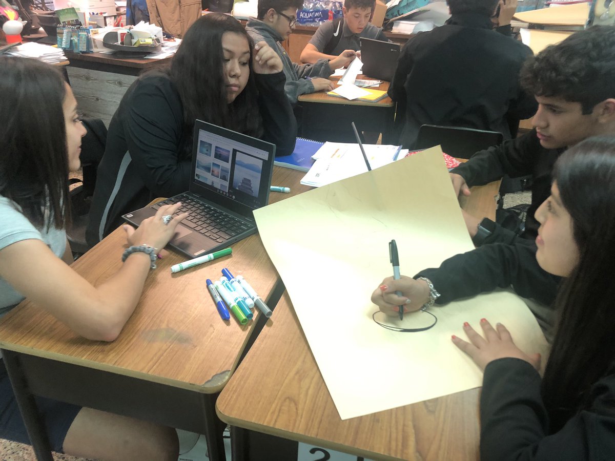 Collaboration is key! WICOR is in full effect as students work together and use technology to create a mood word cloud poster for a gallery walk. #wicor #rangersup <a href="/wilsonyoungms/">Wilson & Young MS</a> #energeticallyempowered