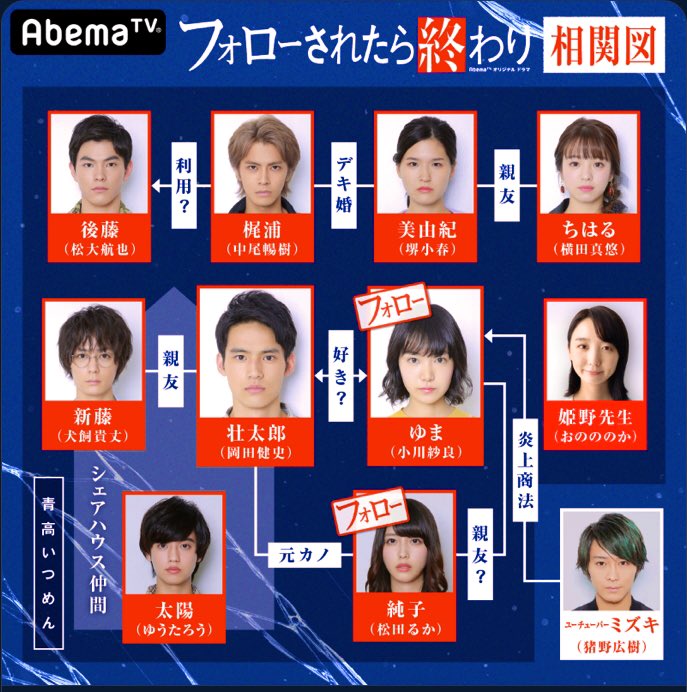 フォロー され たら おわり アメブロでフォローするフォローされることについて