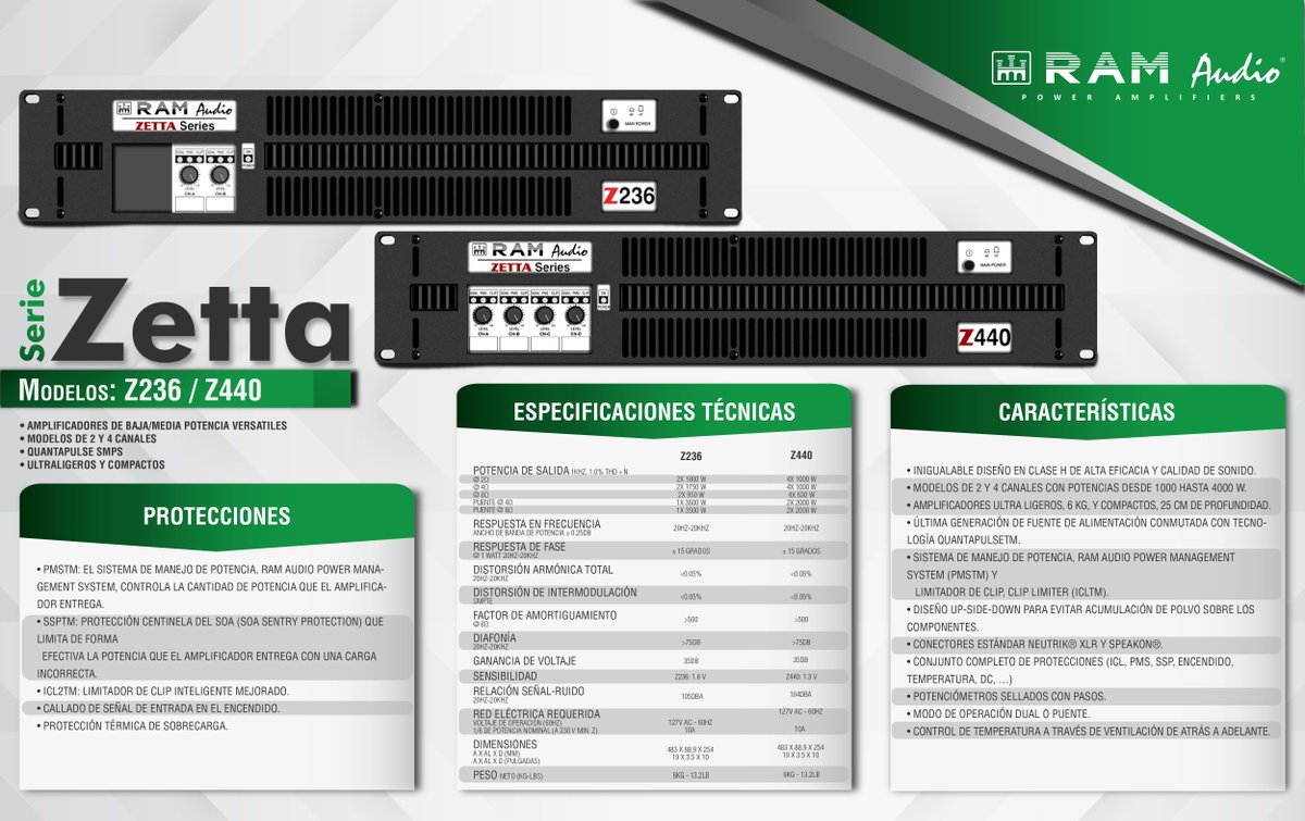Melo_SoundofM's tweet photo. Ram Audio, cuenta con increíbles amplificadores, como la serie Zetta con los modelos Z236 de 2 canales y Z440 de 4 canales. Amplificadores de baja/media potencia versátiles, ultraligeros y compactos.
Conoce sus increíbles características y ve por tus amplificadores #RamAudio. https://t.co/heT93be6er