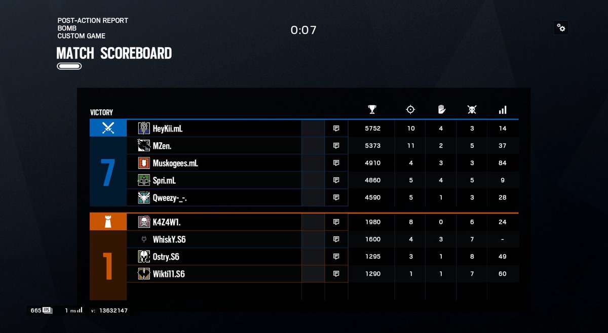 ECSRainbowSix's tweet photo. And that’s #moonlight_raw going through to the next round with w 2-0 victory over #star6 https://t.co/Pdq2sogzBv