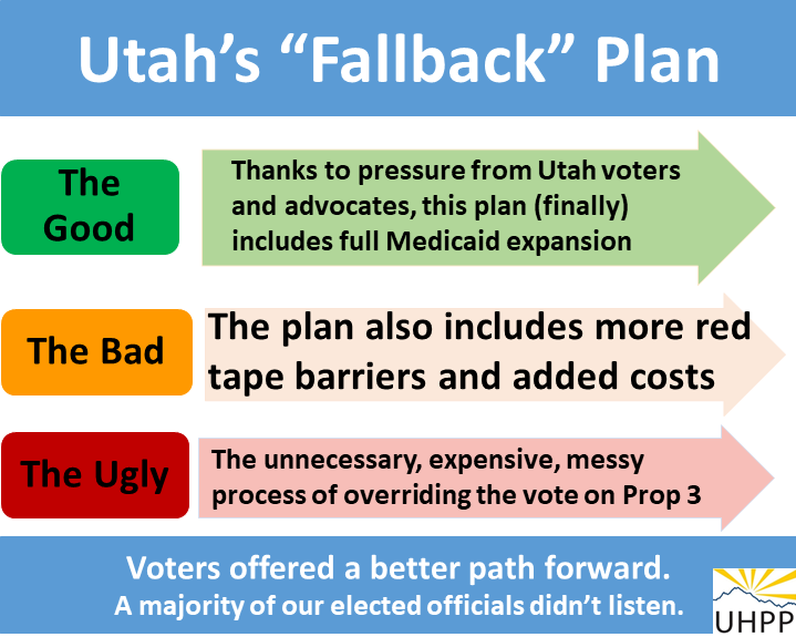UHPP's tweet photo. Time is running out on your chance to comment on Utah's work reporting requirement and other proposed changes to the Medicaid program!
The deadline is December 7th- don't delay ⏰
https://t.co/YDSpecSyMV
#utpol #utleg #UtahDecided https://t.co/RCHGbhxxc5