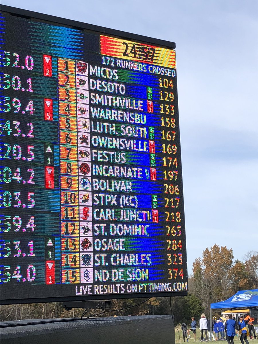 Athletics_IWA's tweet image. Congrats to our IWA runners and coaches on a fantastic year. Team finished 8th in the State Class 3.