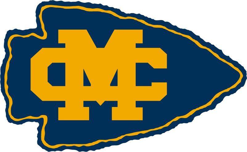 I am blessed to commit to Mississippi College. I wanna talk all my family, friends, and coaches for helping me get to this point in my life. #COTM #GoChoctaw #ZaZa™️