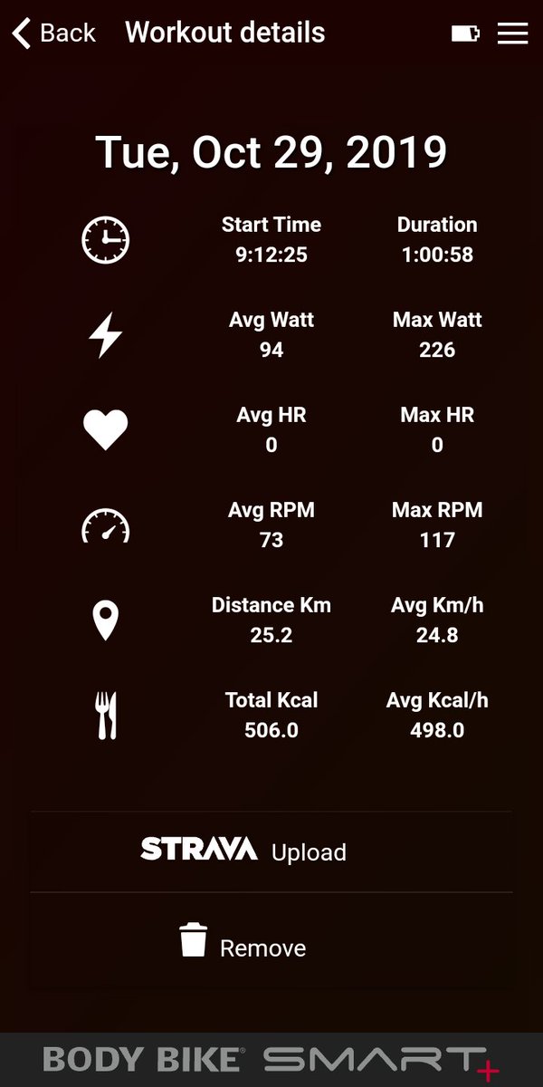 Bridie_OOJ's tweet image. Tough work doing 2 x RPM classes in a row, but the good news is only 18.8km and $22 left until I reach my goals! 😁💪🚴‍♀️ greatcyclechallenge.com.au/Riders/BridieJ… #gccoz