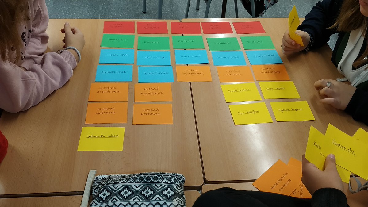 MariolaScience's tweet image. Modificación de "el término misterioso de @irealo2 " y su aplicación en 1ESO. Se repartieron imágenes y targetas de colores con diferentes características de los 5 reinos entre el alumnado, que debía organizarlos. Finalmente auto- y coevaluación final. #profesBioGeo #cooperativo