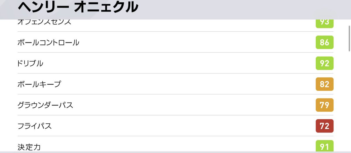 ウイイレ2020 レジェンド能力値暫定版 ライブアプデb固定でのおすすめ選手は Ps4 アプリ めらにっく