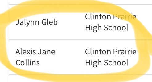 Congratulations to #10 &amp; #15 for earning this honor.  #PrairieProud <a href="/CPHSGophers/">CPHSGophers</a> <a href="/GopherAD/">Prairie Athletics</a>