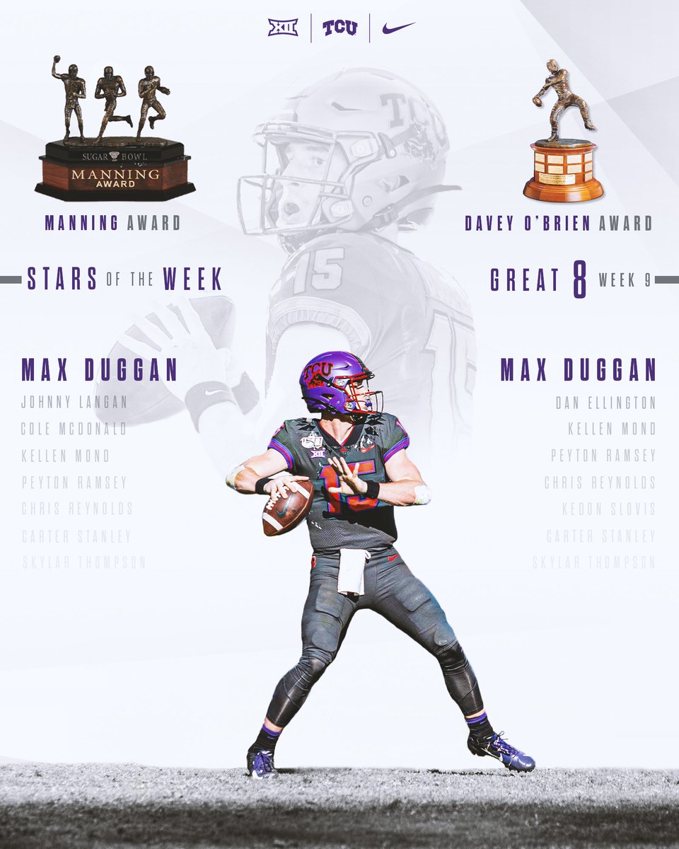 TCUFootball's tweet photo. Work hard ➡️ Shine bright! 

Cast your vote the for the Manning Award here ➡️ https://t.co/sYs0LhwR6j

#EarnTheChip #GoFrogs🐸 https://t.co/ZVgdCTnXvG