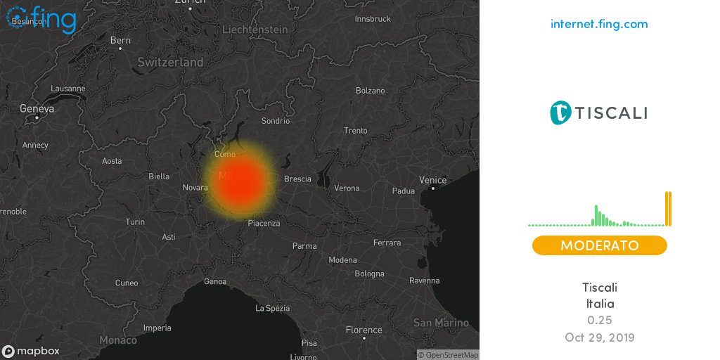 outagedetect's tweet photo. โก Moderato #disservizio Internet rilevato: #Tiscali in #Italia dalle 0.25, con impatto su #Bresso #Milan
๐ฎ๐น Mappa e analisi live
๐ https://t.co/ZUvQDNh0jn
Retweet se รจ down anche per te
#tiscalihelpdesk #Tiscalidown #problemiTiscali #senzainternet #Italy #notte https://t.co/pVLhnD0Ugp