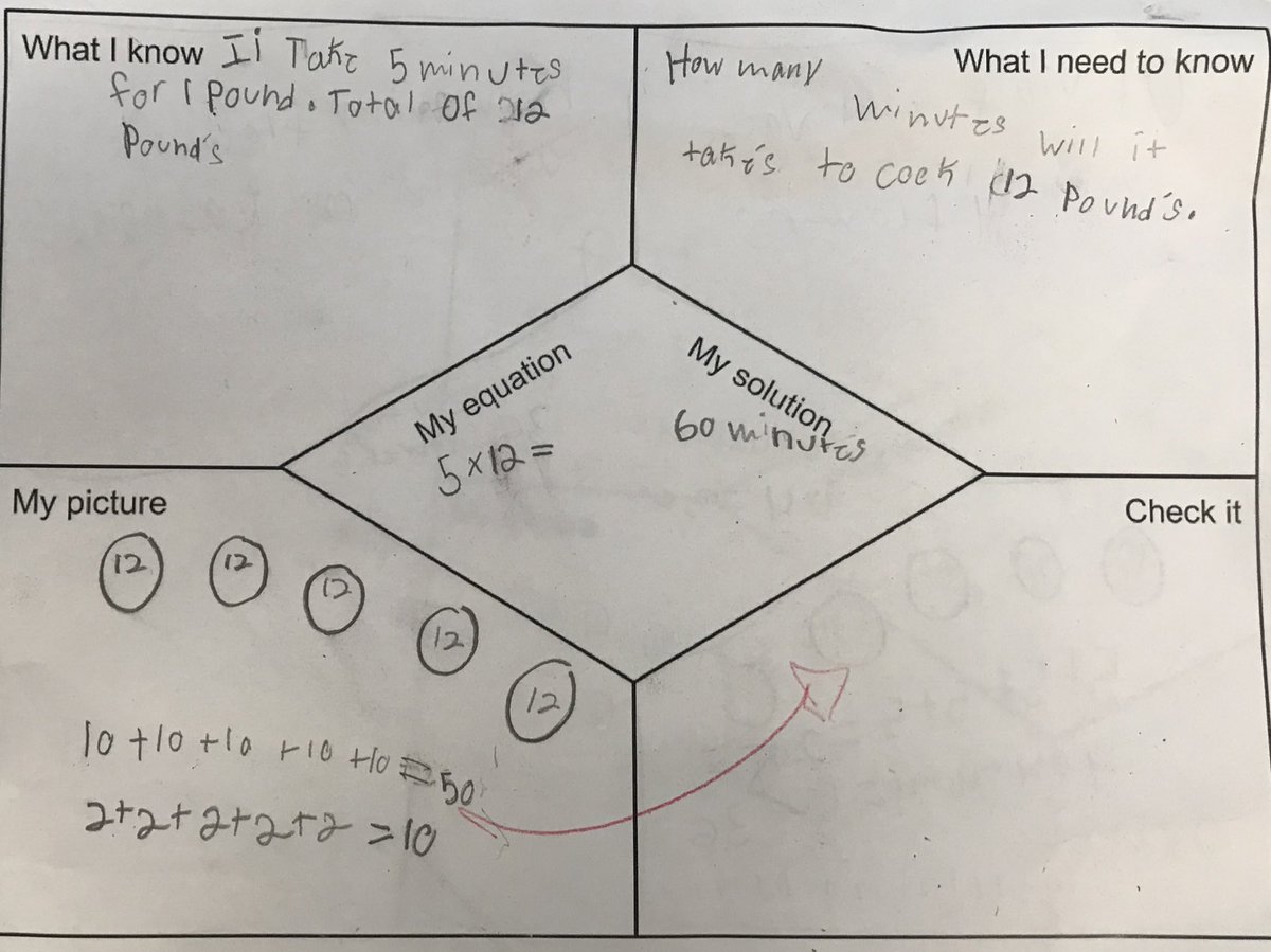 rwood_3's tweet photo. Look at these kids using a graphic organizer to problem solve. I wish you could hear the explanations of how they solved and the justification of their answers. #taskalignment #iamhereforyou #proudcoach @eaepanthers @RobinFinberg https://t.co/zoB0kxRcMH