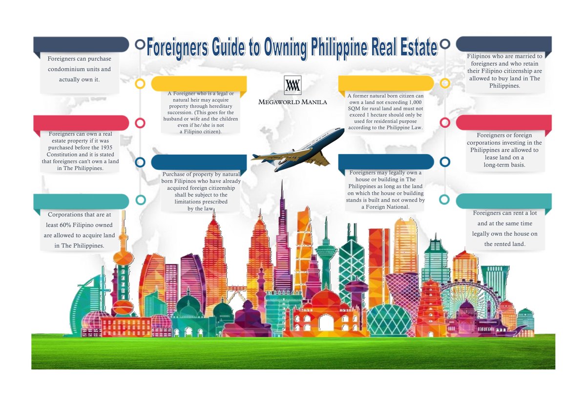 signetph's tweet image. Got a foreigner friend or family member who wish to invest in the Philippines?

Our friends at @Megaworld compiled this helpful guide to owning real estate in the Philippines.

#SignetProperties
#AlwaysHome
#HelpfulGuide