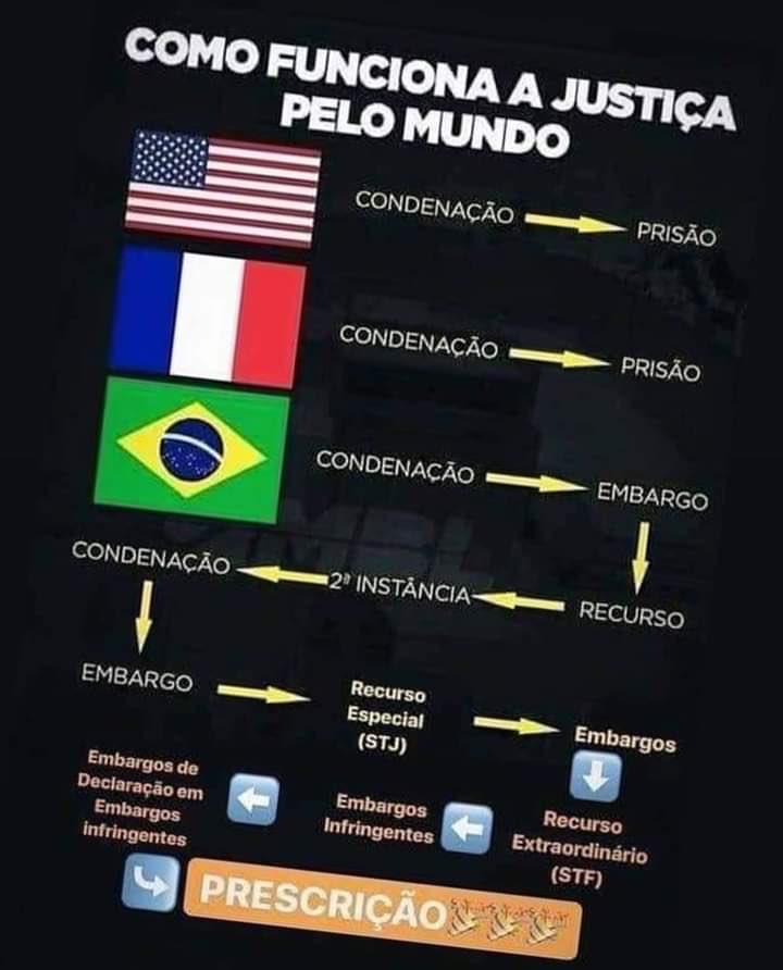 Cesar Prata tweet media