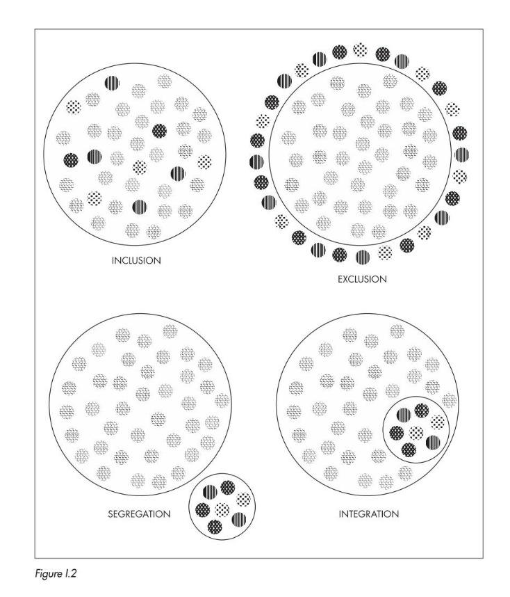 PortageMainPres's tweet photo. What can inclusion look like? What is inclusion?
Find these answers (and much, much more) in "One Without The Other" by @tweetsomemoore. Order it today. https://t.co/TWV9LNfTNh
#OneWithouttheOther #ShelleyMoore #inclusiveresources #inclusiveclassrooms #teachingresource https://t.co/Q9OKT07TsI