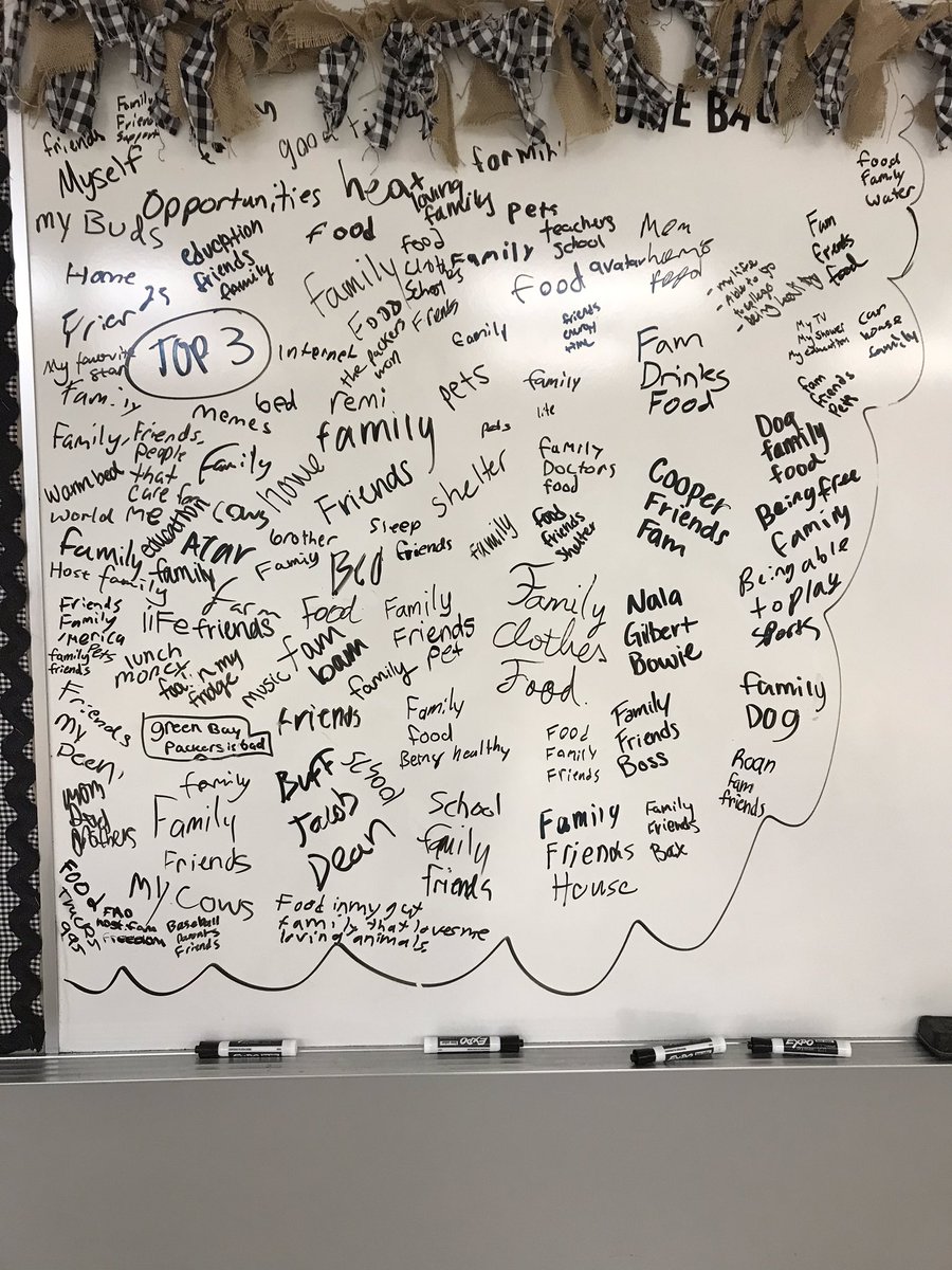 jackie_doering's tweet photo. #MotivationMonday in Mrs. Doering’s room today. Even on a Monday, there’s something to be thankful for. Here’s our list of the top 3 reasons we’re thankful: https://t.co/xiYUxFHKGt