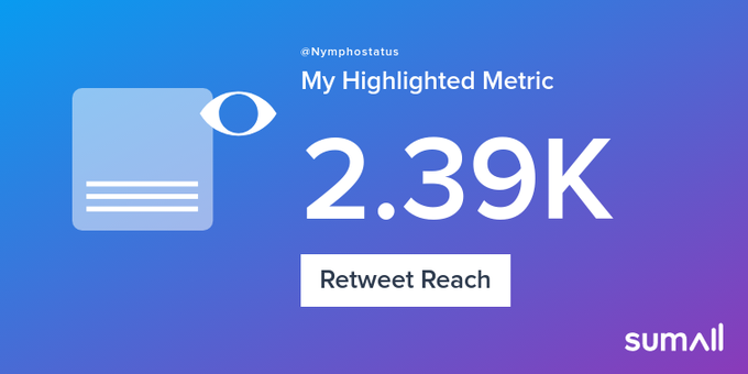 My week on Twitter 🎉: 3 Retweets, 2.39K Retweet Reach, 3 New Followers. See yours with https://t.co/volDBJlykE<a href="/tag/newprofilepic"class="tags"><span>#newprofilepic</span></a>