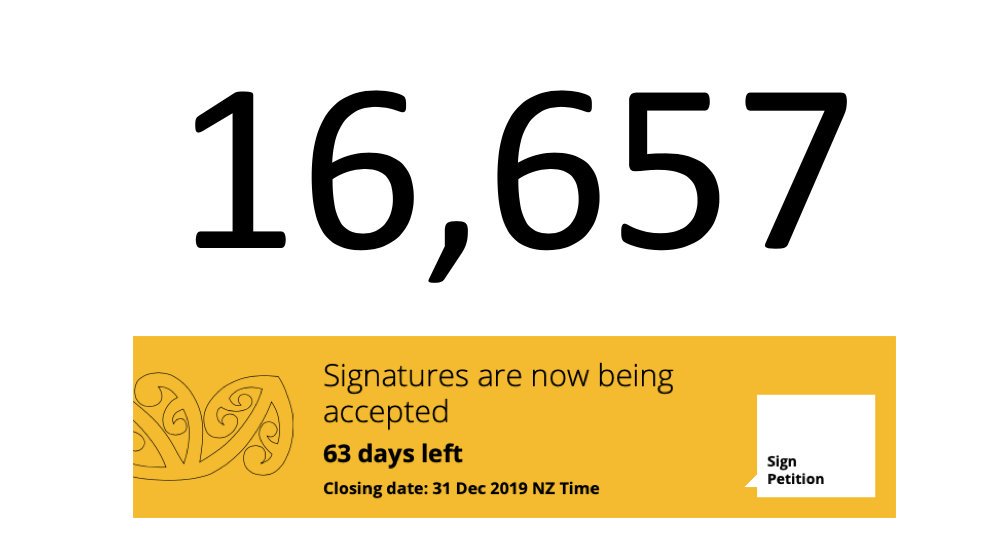 VapingAlliance's tweet photo. Still 63 days left to sign @NZParliament largest #vaping Petition. While @JennySalesa @DavidClarkNZ try to ignore this, 16,657 people have already signed it. #nzpol 

https://t.co/2zQ0wT0kvl https://t.co/6M61sJj1g2