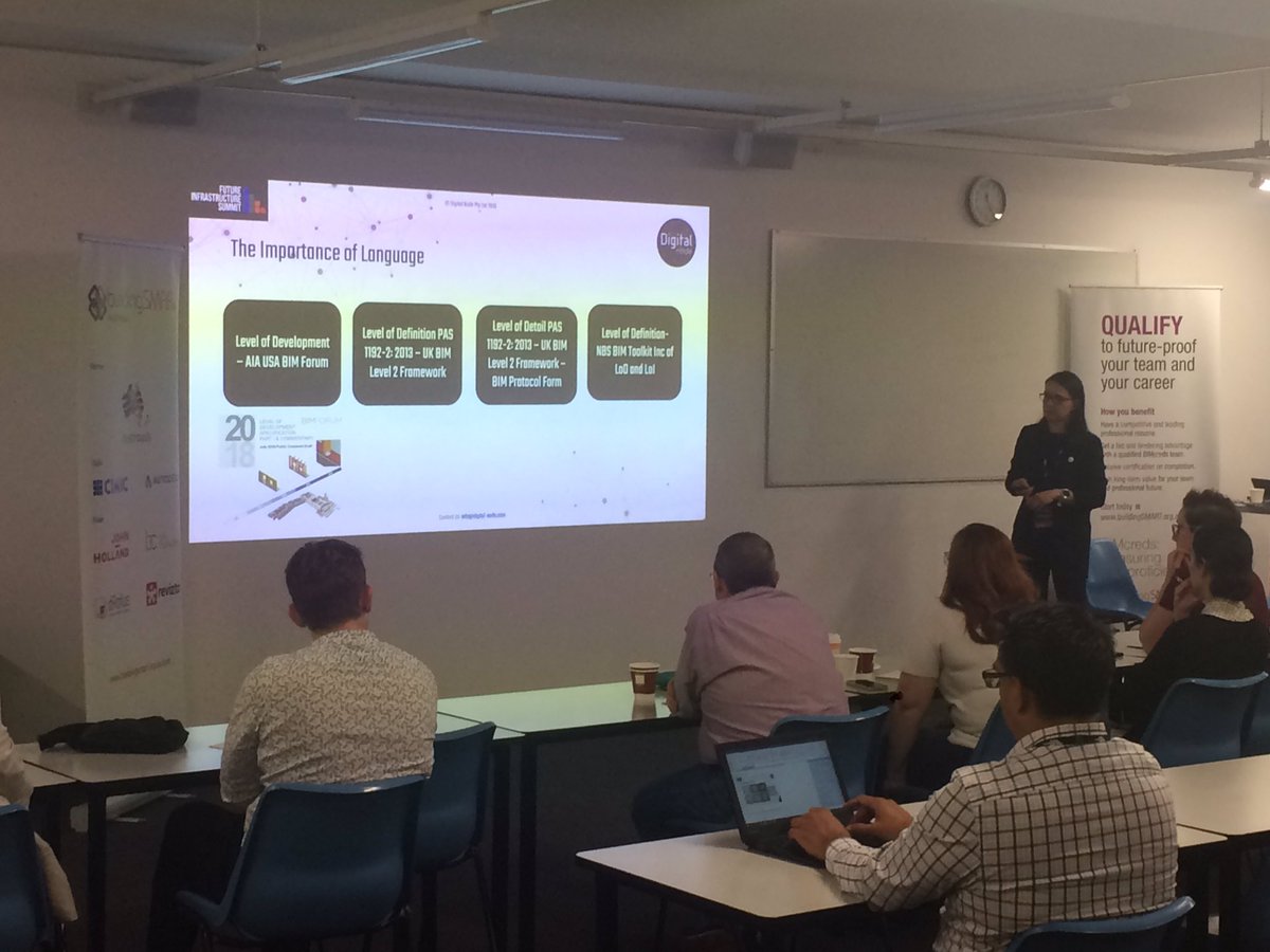 buildingSMART Australasia tweet media