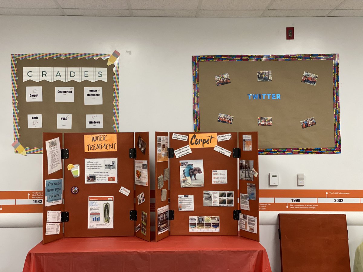 gutierrez1423's tweet image. Welcome Back to SAW! Awesome kickoff in educating our associates in services. Thanks to Frank for the support and stopping by for a PK! #schooltheme #PacCentralSAW @DavidHoyTHD @FrankSASM2304 @davgonz_2304 @nevops2304asm @PaulKellyTHD @OrmondLsormond @lupeadiaz @AstroLawnBACCLA