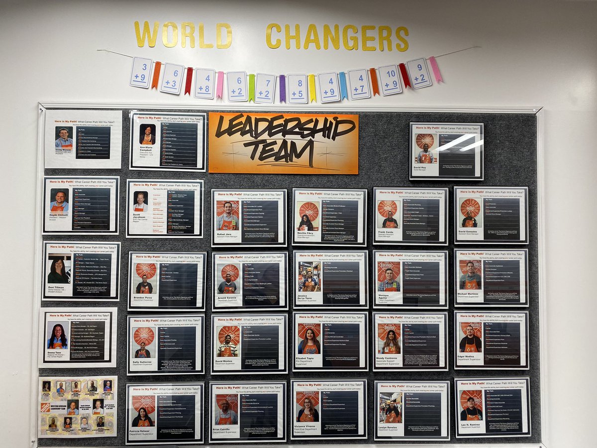 gutierrez1423's tweet image. Back to SAW school Theme 😍📚🍎 #PacCentralSAW #oneteamonedream @DavidHoyTHD @FrankSASM2304 @davgonz_2304 @nevops2304asm @OrmondLsormond @PaulKellyTHD