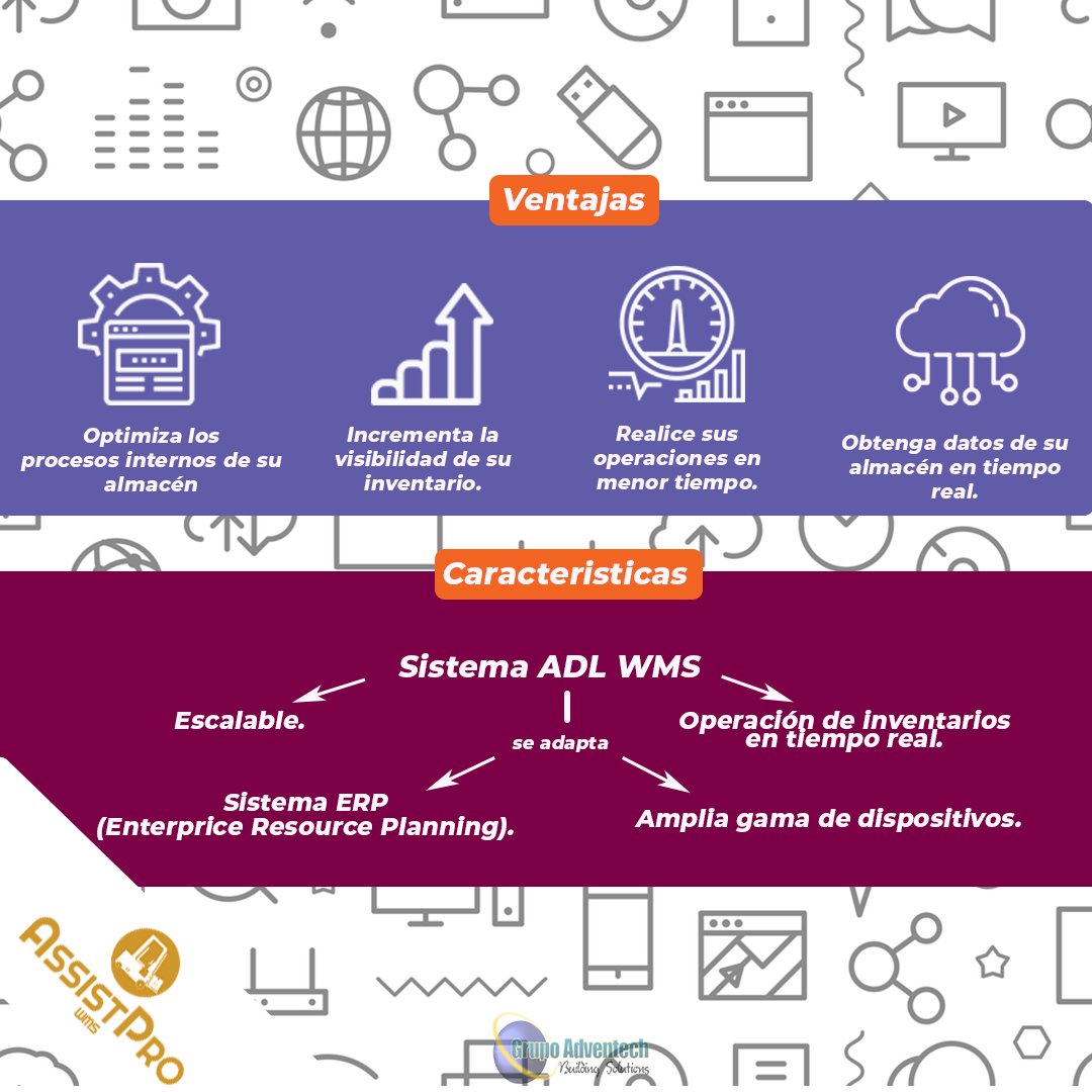 AdventechL's tweet image. AssistPro ADL WMS es un sistema potente y económico para empresas grandes y negocios en crecimiento. 📲💲
.

Descargate un manual de uso para AssistPro ADL WMS ⬇️
🔹 bit.ly/32XQXoM

#AssistPro
#Adventech
#App