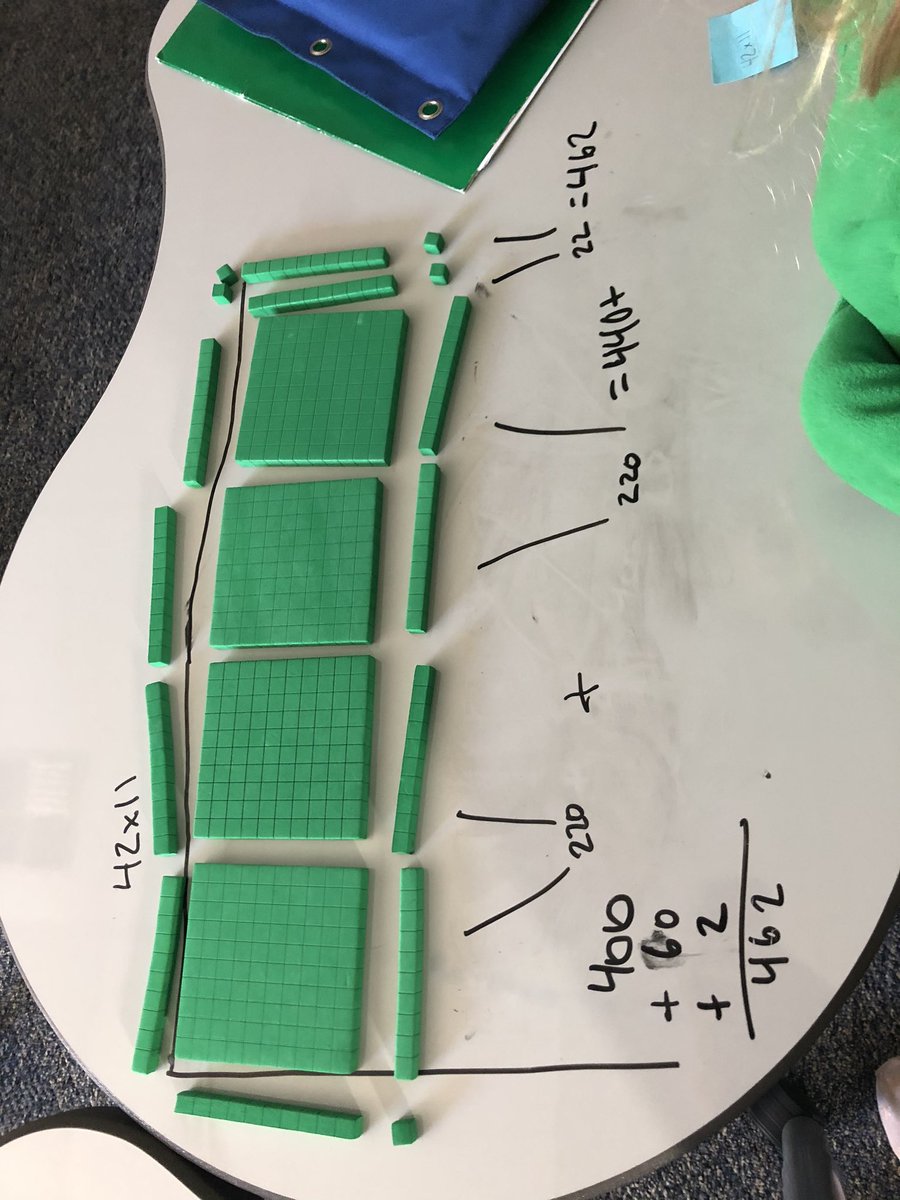 Figuring out 2 digit by 2 digit multiplication #mathchat #MTBoS