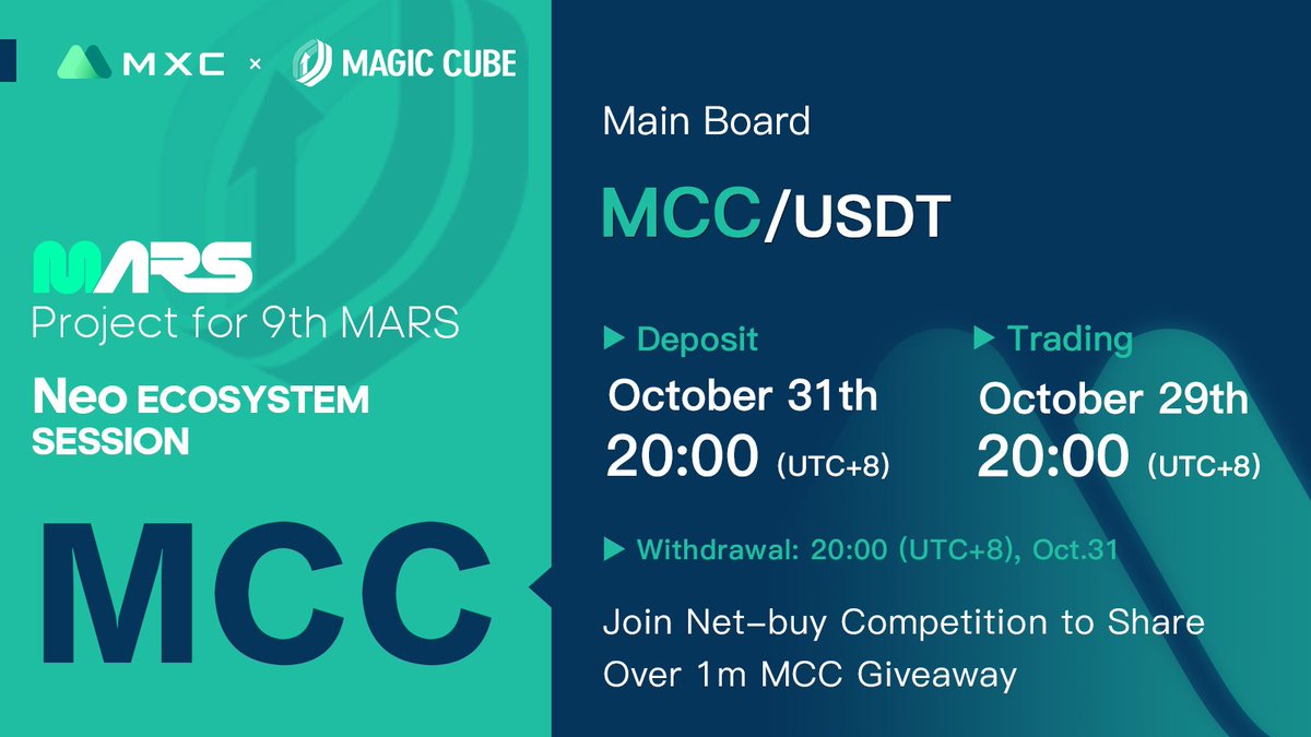 #MXC will list Magic Cube ( $MCC), and open trading for $MCC/USDT pair at 20:00 (UTC+8), Oct. 29. Meanwhile, net-buy competition is held with over 1m $MCC and #MX giveaway. 

Find more: mxc-exchange.zendesk.com/hc/en-001/arti…

#MXC_Fans #Cryptocurrency #Blockchain