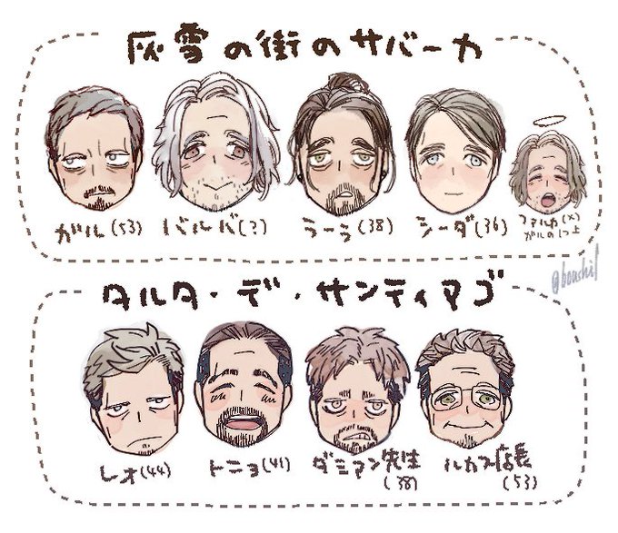 Popular Tweets Of 帽子 Boushi 1 Whotwi Graphical Twitter Analysis