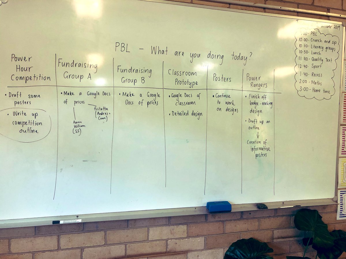 EmusCPS2019's tweet photo. A very productive PBL session this morning! Product prototypes well underway! https://t.co/gBBtGFSXMF