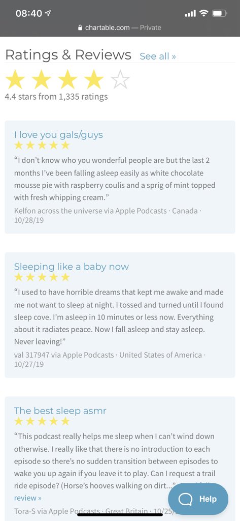 sleep_triggers's tweet photo. Thanks for listening and replying to our podcast. Lot’s of love 💕 #sleeppodcast #needsleep #WritingCommunity https://t.co/szM8Lixtjg