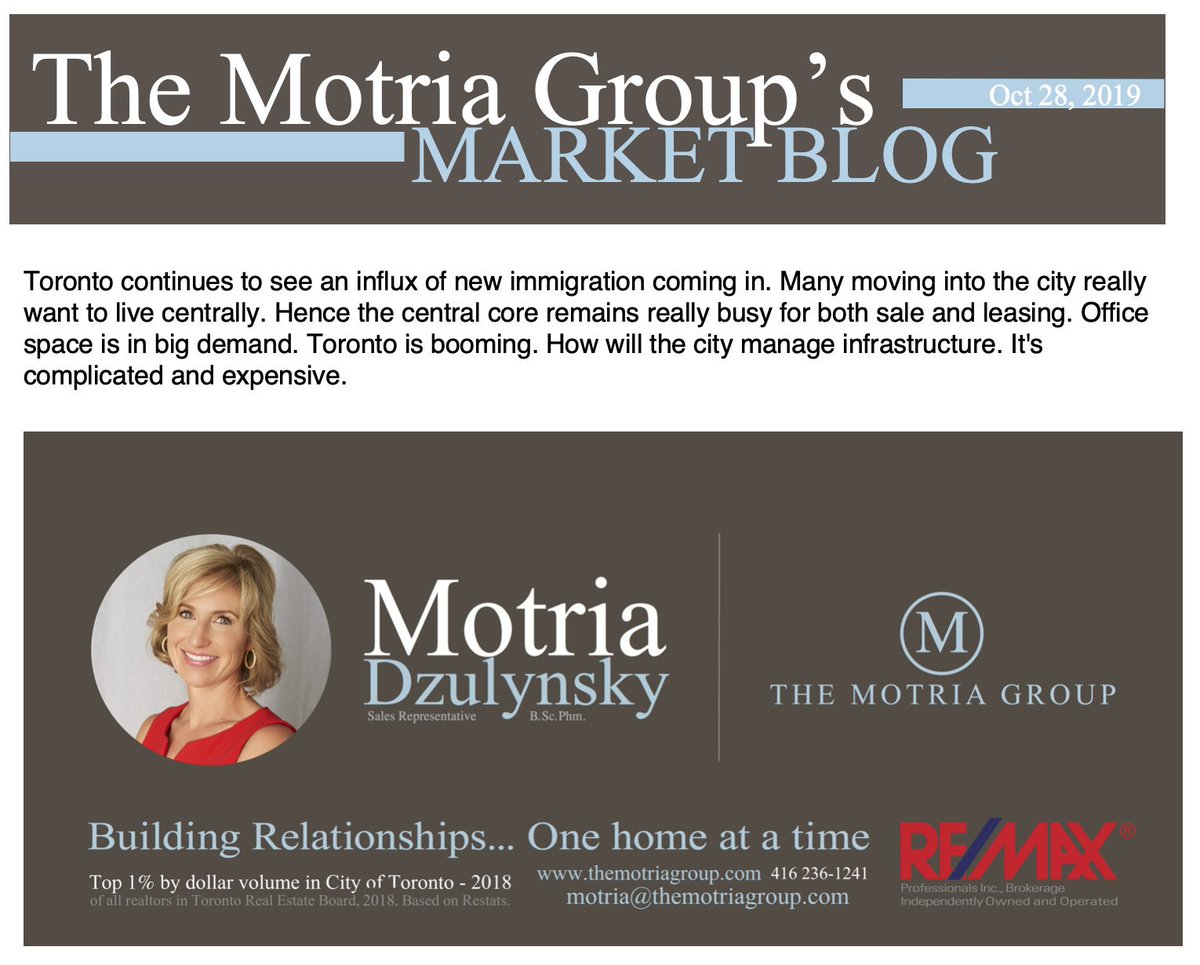 themotriagroup's tweet image. The Motria Group&apos;s Market Blog: Toronto continues to see an influx of new immigration coming in
Please see the link for more blogs: themotriagroup.com/the-motria-gro…

#realestate #toronto #marketblog #torontorealtor #blog #torontoblog #housingtrends #torontorealestate #realtor#house #home