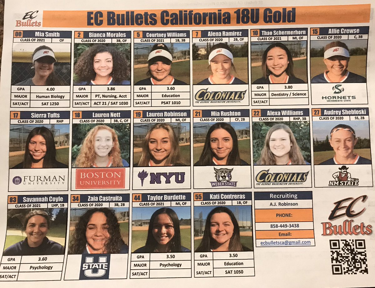 EC Bullets CA 18U Gold - couple more commits last weekend and closing in on a bunch more. #ecbullets <a href="/TCSFastpitch/">TC Fastpitch</a> T3 at Fireworks NIT
