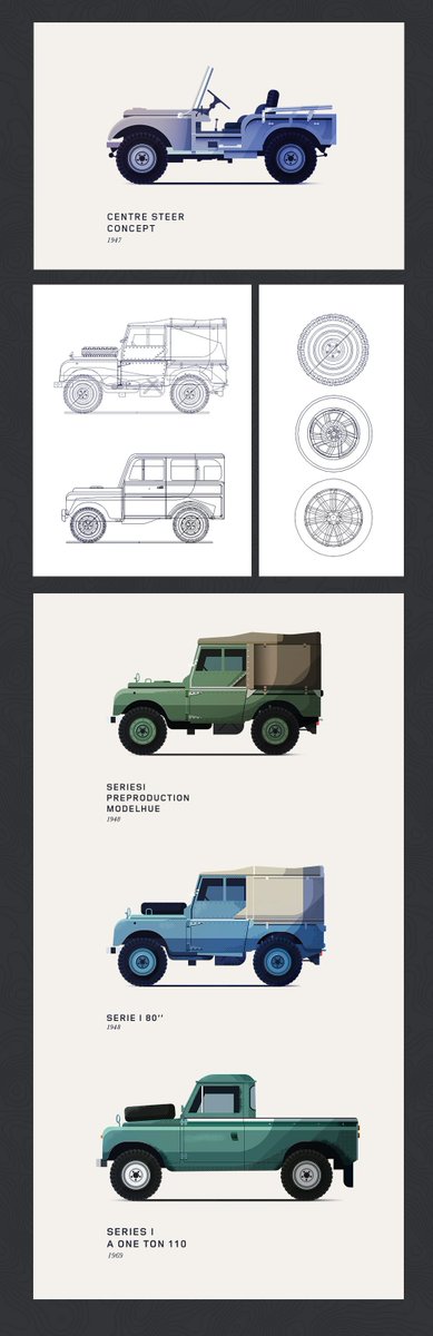Maite Franchi was commissioned by Land Rover to illustrate 50 of their cars from the last 70 years. 

This is some incredible artwork. Check them out.

behance.net/gallery/667988…