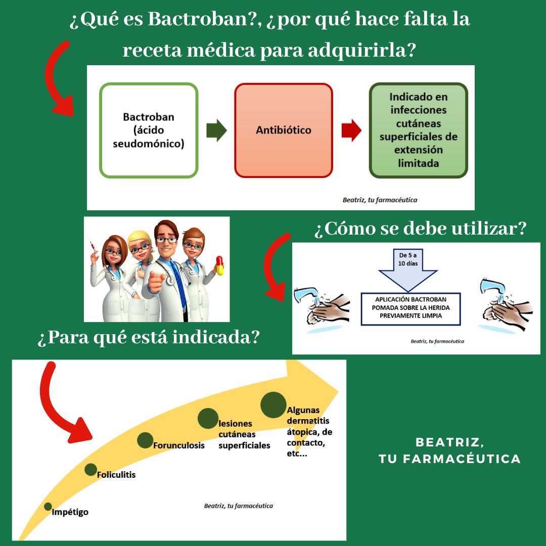 Diflucan Is Diflucan 150 Mg Over The Counter, Diflucan