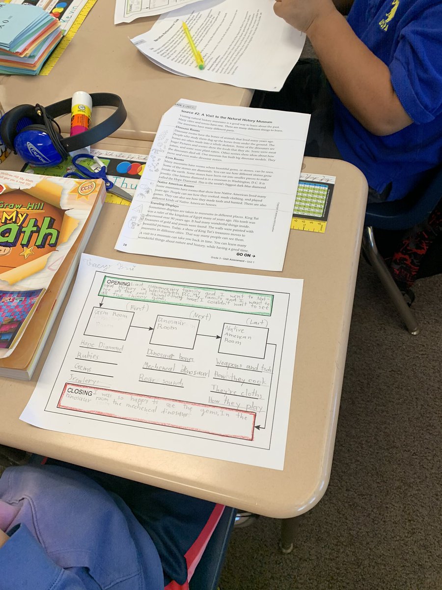 2nd &amp; 3rd grade students at Webber Elementary complete grade level narrative writing performance tasks by reading like detectives and writing like investigative reporters. <a href="/JleeJulie/">Julie Lee</a> <a href="/DomiEllis/">Tieumi Tran Ellis</a>