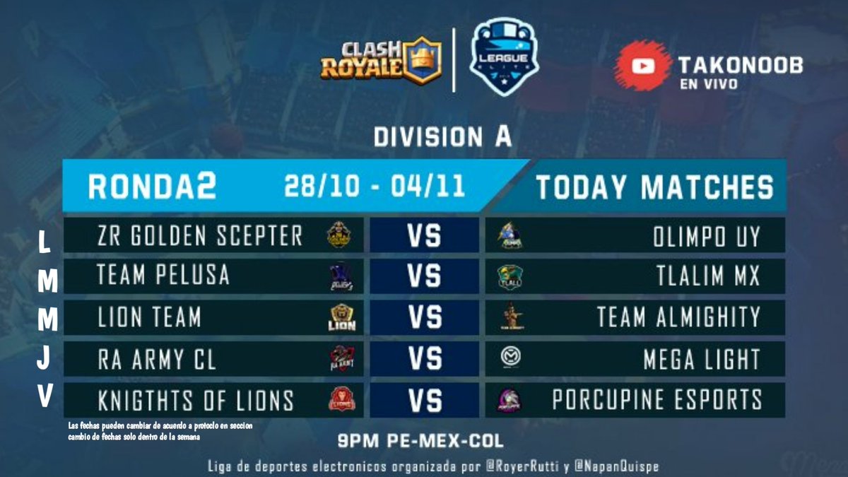 #MatchSemanal #CR

Estos son los encuentros de la 2DA RONDA - Division A!!

Suerte a todos los equipos en sus encuentros!!

Caster: <a href="/Takonoob/">Takonoob</a> 

!Domingo Actualizado con scores!

Que paso con 1era RONDA!? 👀
Estaban en marcha los diseños llegaron hoy es todo 😂 RT 🔁 FAV❤