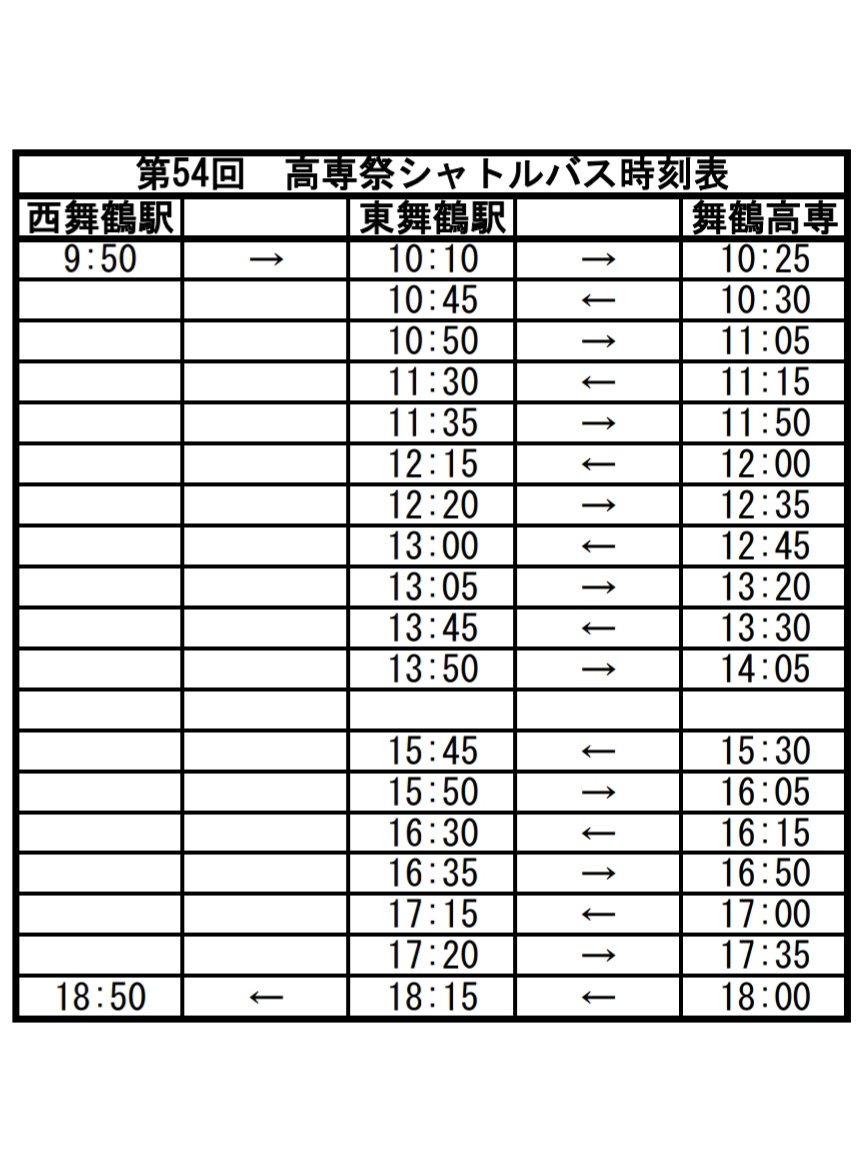 mnctfes tweet picture