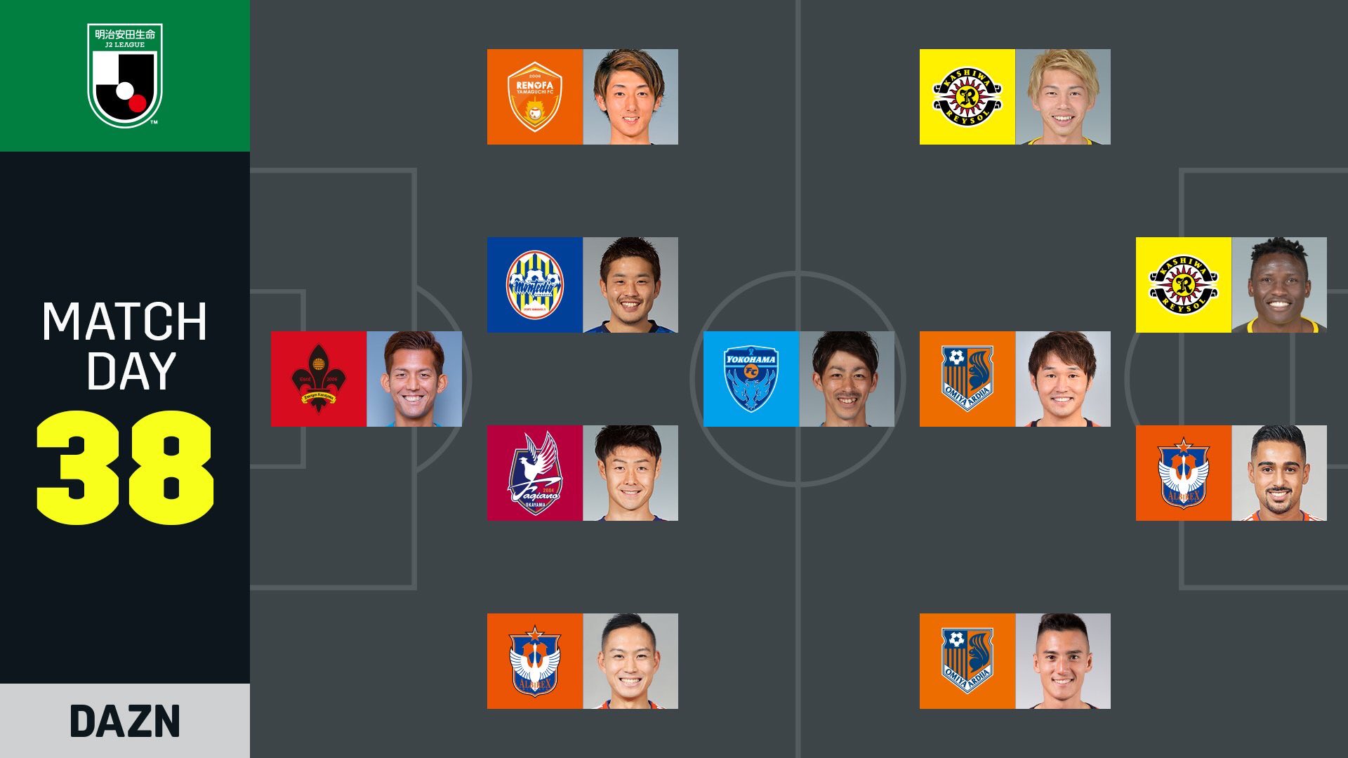 Fazul Salleh Wesonga Newkomeichi Ogadaolunga Dazn Jpn I Wish You 3 Points And Two Goals Brother Twitter