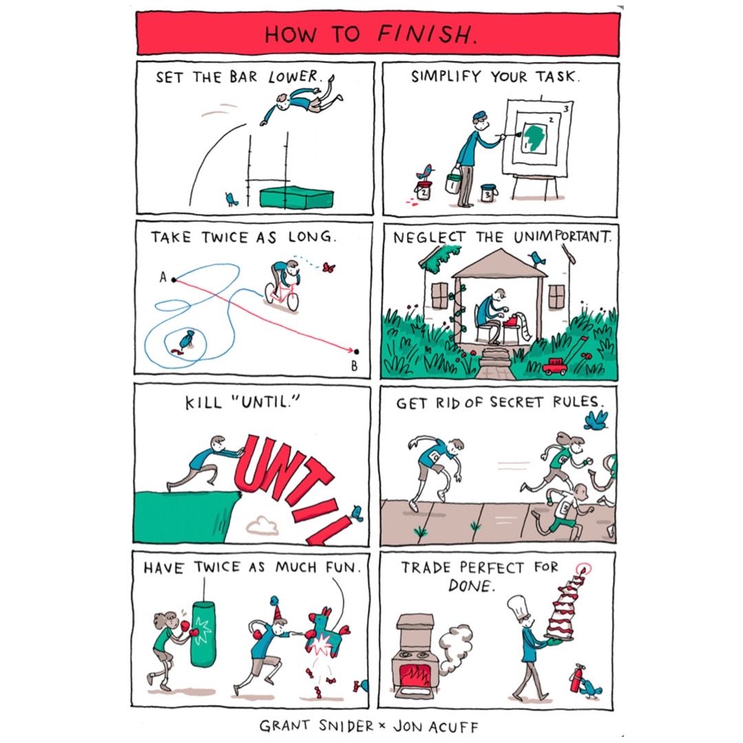 JonAcuff's tweet image. Set the bar lower.

Simplify your task.

Take twice as long.

Neglect the unimportant.

Kill “until”.

Get rid of secret rules.

Have twice as much fun.

Trade perfect for done!

Thanks again to @grantdraws for creating this awesome poster for my book “Finish”!