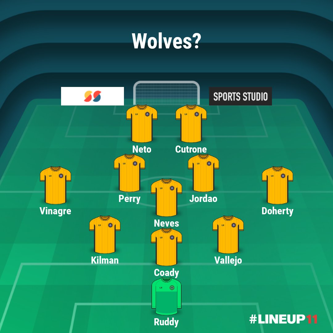 JoeEdwards43's tweet image. This is how I reckon Wolves will go at Villa tomorrow night. Similar to how they were against Reading in the last round. What you think? #wwfc