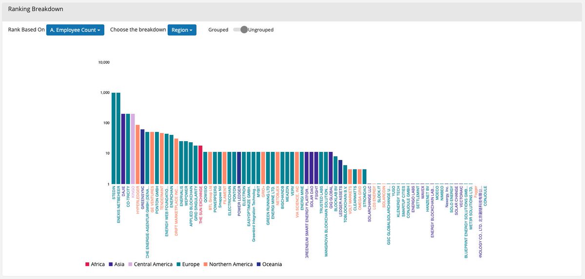 venture.iq tweet media