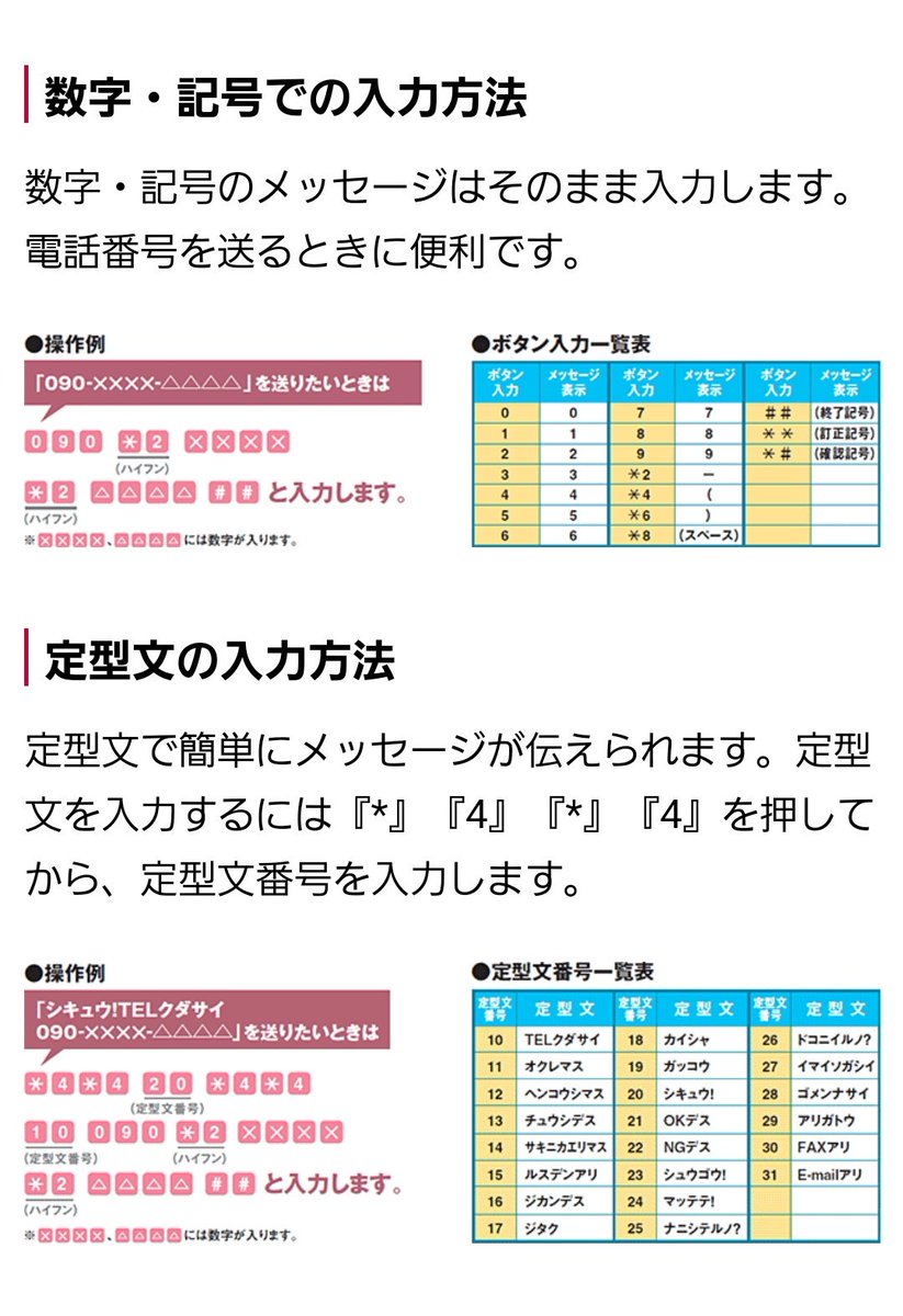 まっく 防御モード Ar Twitter ドコモ回線のスマホなら 固定電話や公衆電話から ショートメールが 受信出来ることを知りビックリ 使い方はsmsセンターに電話をかけ ガイダンスに従いメッセージを 入力する 使い方はポケットベルみたいだけど メッセージの前に特定の まっく 防御モード Ar Twitter ドコモ回線のスマホなら 固定電話や公衆電話から ショートメールが 受信出来ることを知りビックリ 使い方はsmsセンターに電話をかけ ガイダンスに従いメッセージを 入力する 使い方はポケットベルみたいだけど メッセージの前に特定の