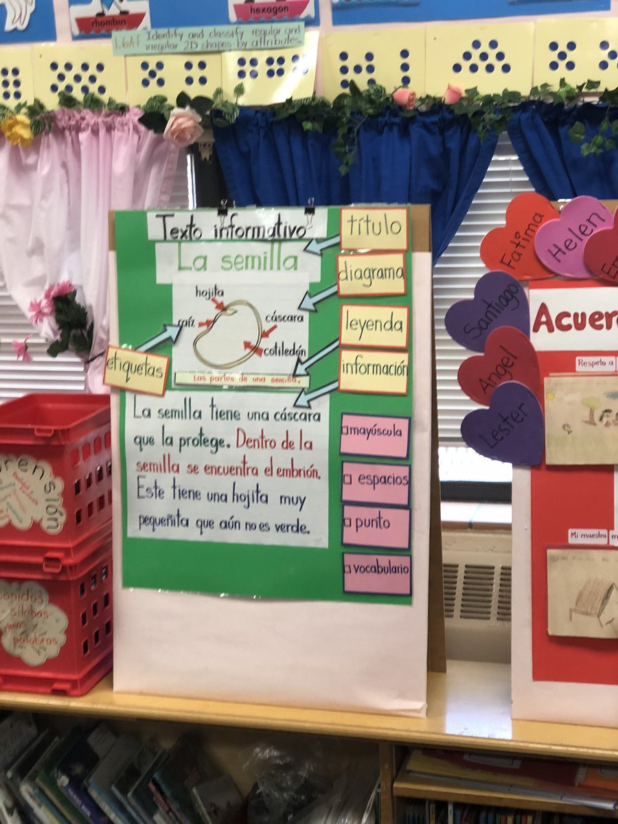 The WJ Turner ES leadership team and coach conduct curriculum instructional alignment walks to assess alignment, student learning, and develop next steps to support campus teachers.<a href="/penaraul/">Raúl Peña</a> <a href="/WJTurnerFWISD/">WJTurnerElementary</a> <a href="/jerry_moore2/">Jerry Moore</a>